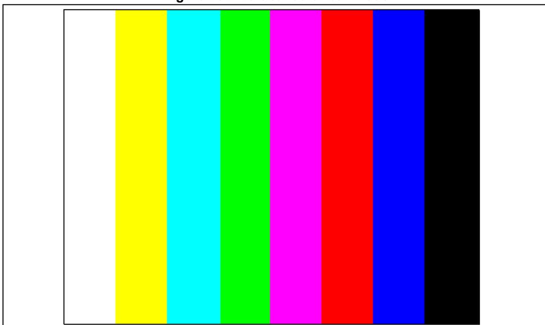 Vertical color bar mode diagram