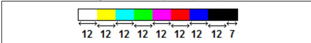 Figure 233: Vertical pattern (103x15) showing color bar widths.