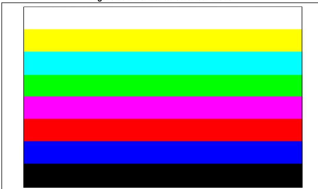Horizontal color bar mode diagram showing eight horizontal color bars: yellow, cyan, green, magenta, red, blue, and black, with a white bar at the top.