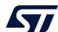 ST logo
