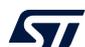ST logo
