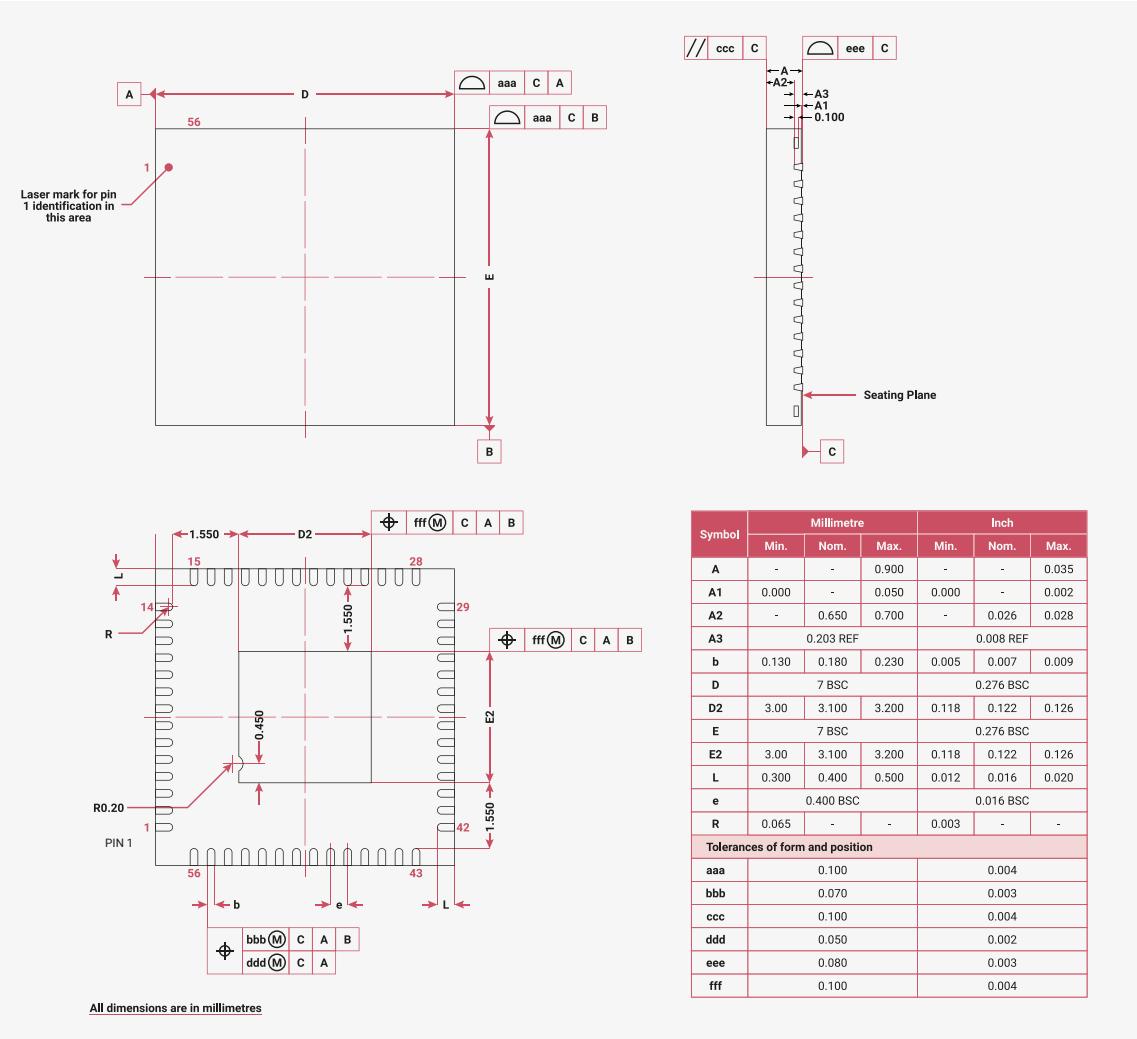 Figure 166: Mechanical drawings of the RP2040 QFN-56 package. The top-left drawing is a top-down view showing dimensions A, D, E, B, and a laser mark for pin 1. The top-right drawing is a side view showing dimensions A, A1, A2, A3, and the seating plane. The bottom-left drawing is a bottom view showing dimensions D2, D, E2, L, b, e, and various pad dimensions. The bottom-right table provides tolerance data for various symbols in millimeters and inches.
