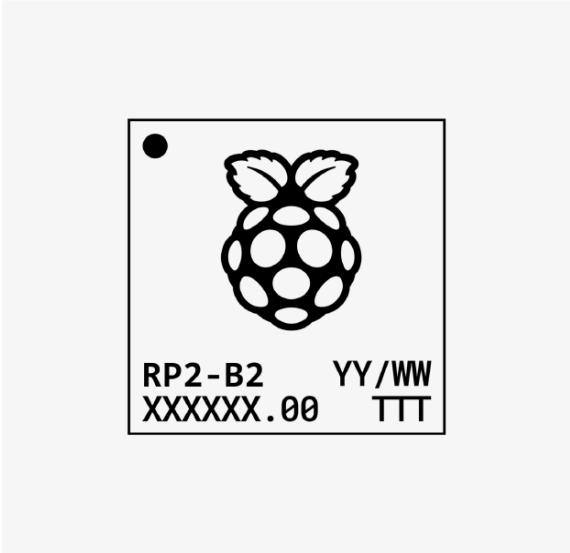 Figure 168: Package marking format. A square marking area containing a Raspberry Pi logo, the text 'RP2-B2', 'XXXXXX.00', 'YY/WW', and 'TTT'.