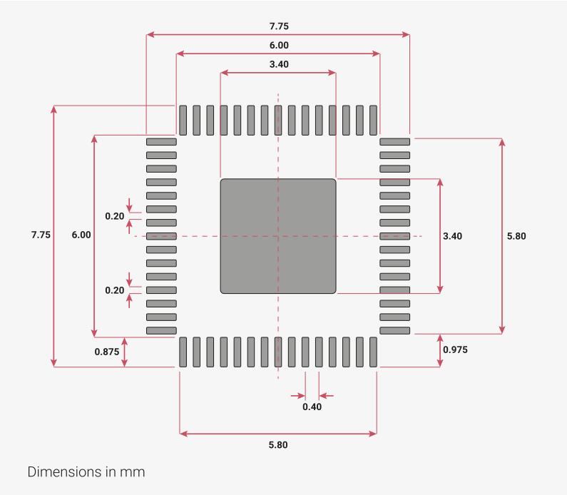 Figure 144: Recommended PCB Footprint for the RP2350 QFN-60 package. The diagram shows a square footprint with dimensions in mm. The overall width and height are 7.75 mm. The central square area is 6.00 mm wide and 5.80 mm high. The footprint includes 60 leads, with dimensions for lead pitch (0.40 mm), lead width (0.20 mm), and lead spacing (0.875 mm).