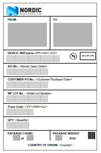 Outer box label