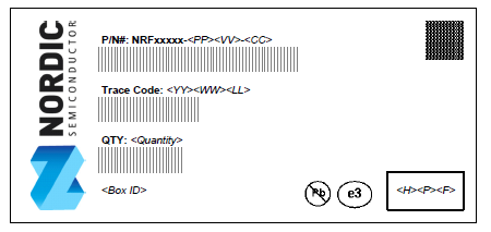 Inner box label